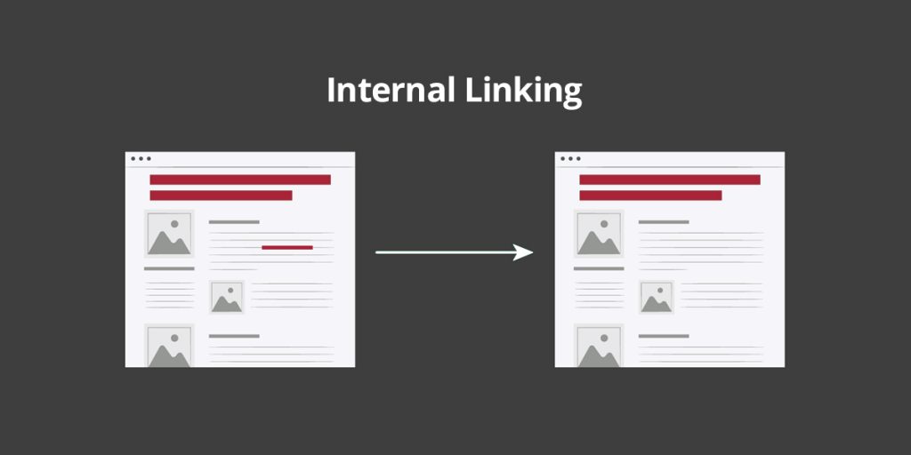 Internal Linking