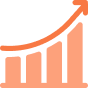 Website Peak Performance